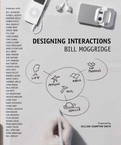 Bill Moggridge: Designing interactions (2007, MIT Press)