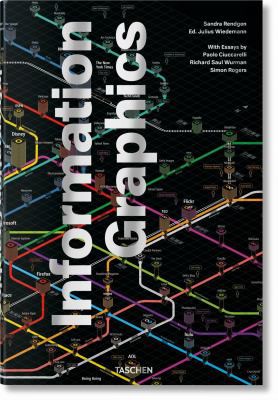 Sandra Rendgen: Information Graphics (2020, TASCHEN)